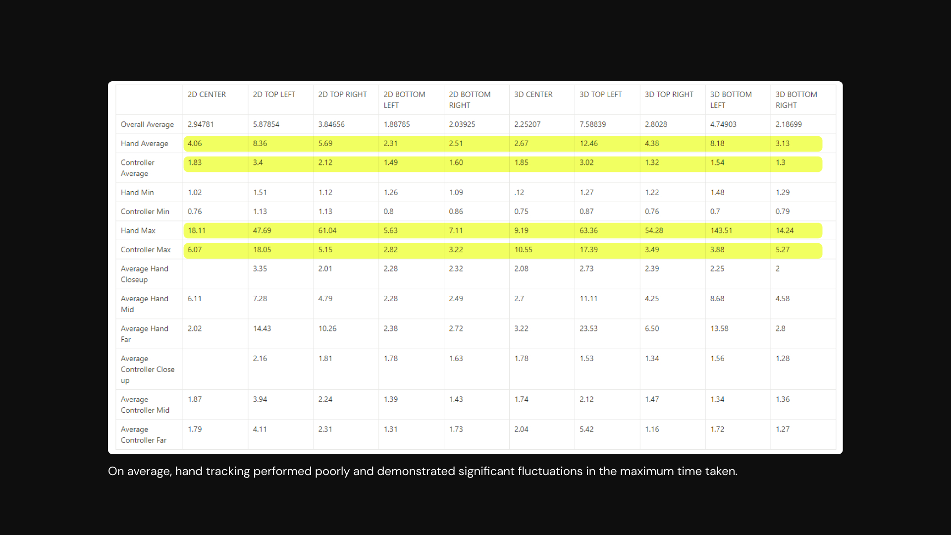 stats1