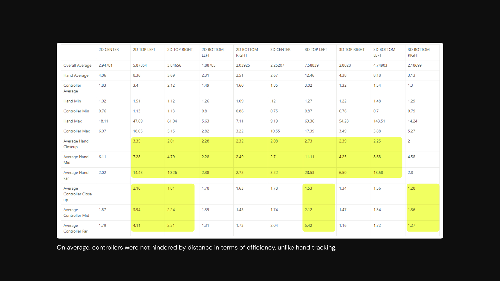 stats2