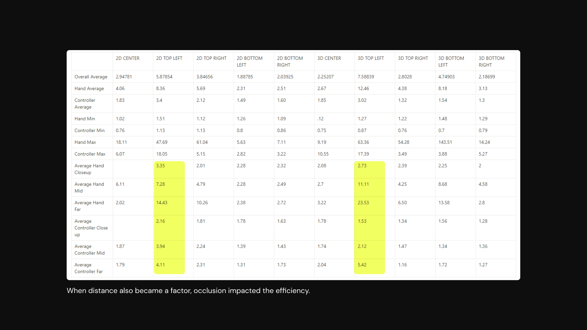 stats3